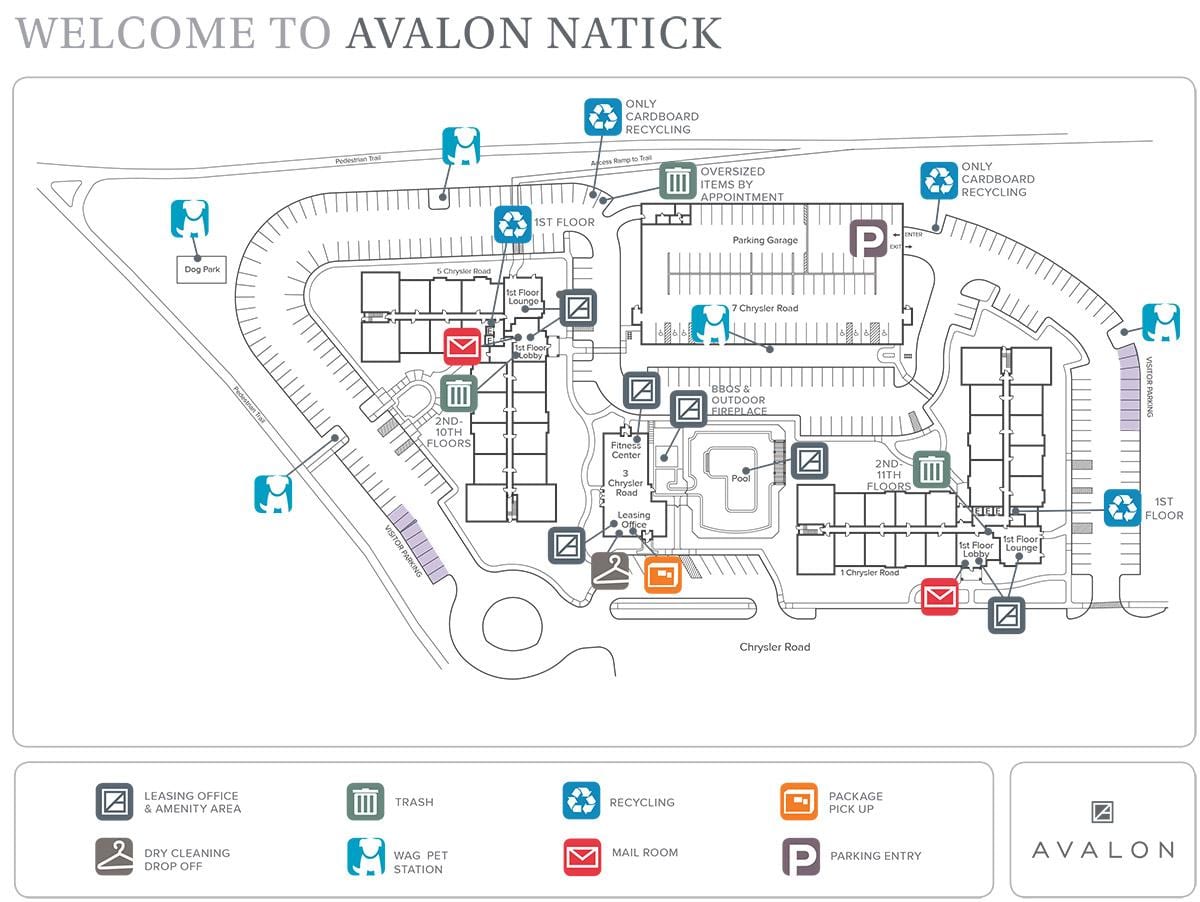 kart Natiq Mall